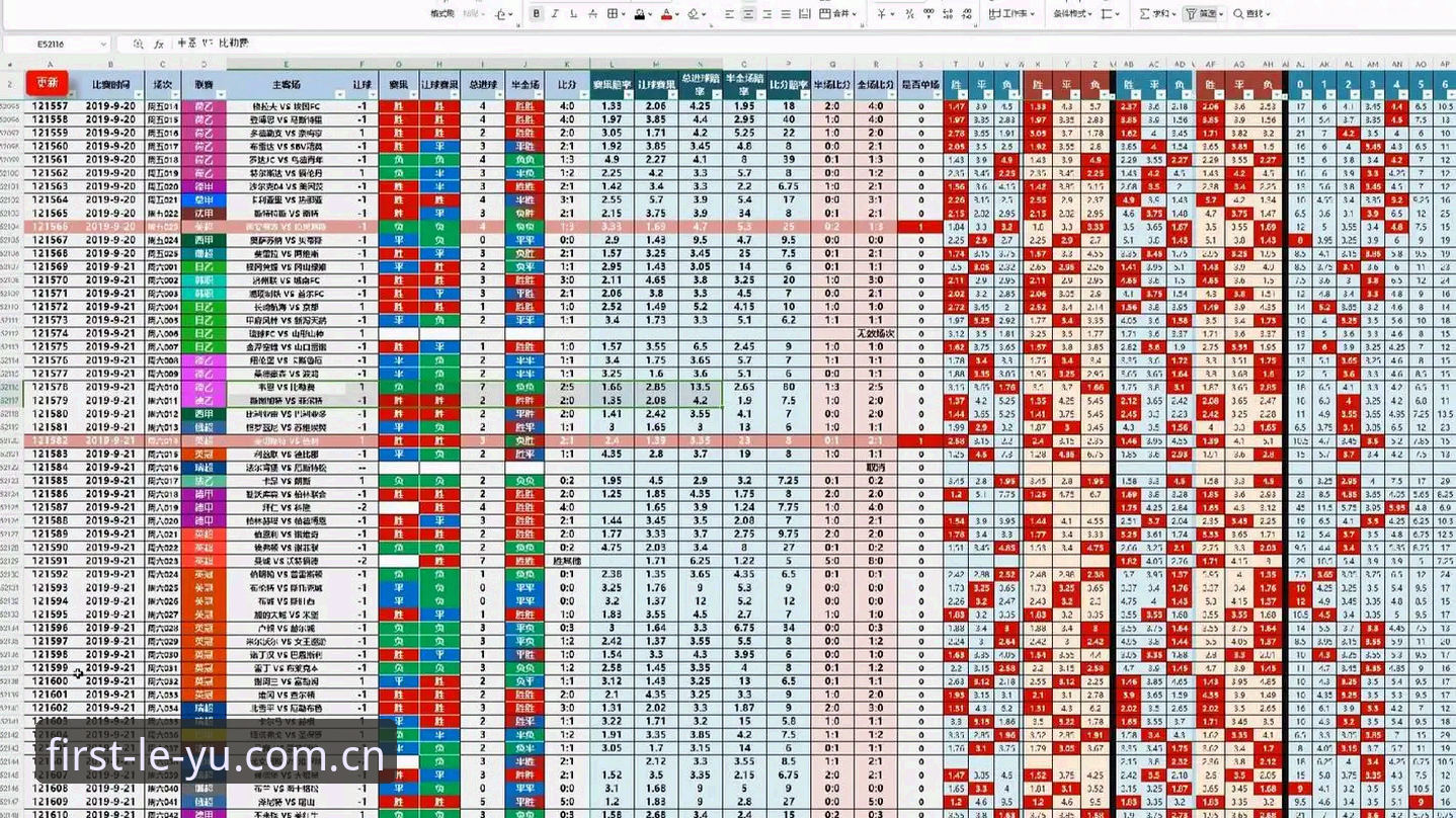 2026乐鱼体育电竞实时赔率 资深用户分享:玩转2026乐鱼体育电竞实时赔率,这5个坑你别踩